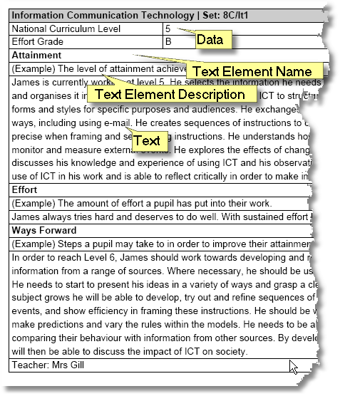 element_data_diagram